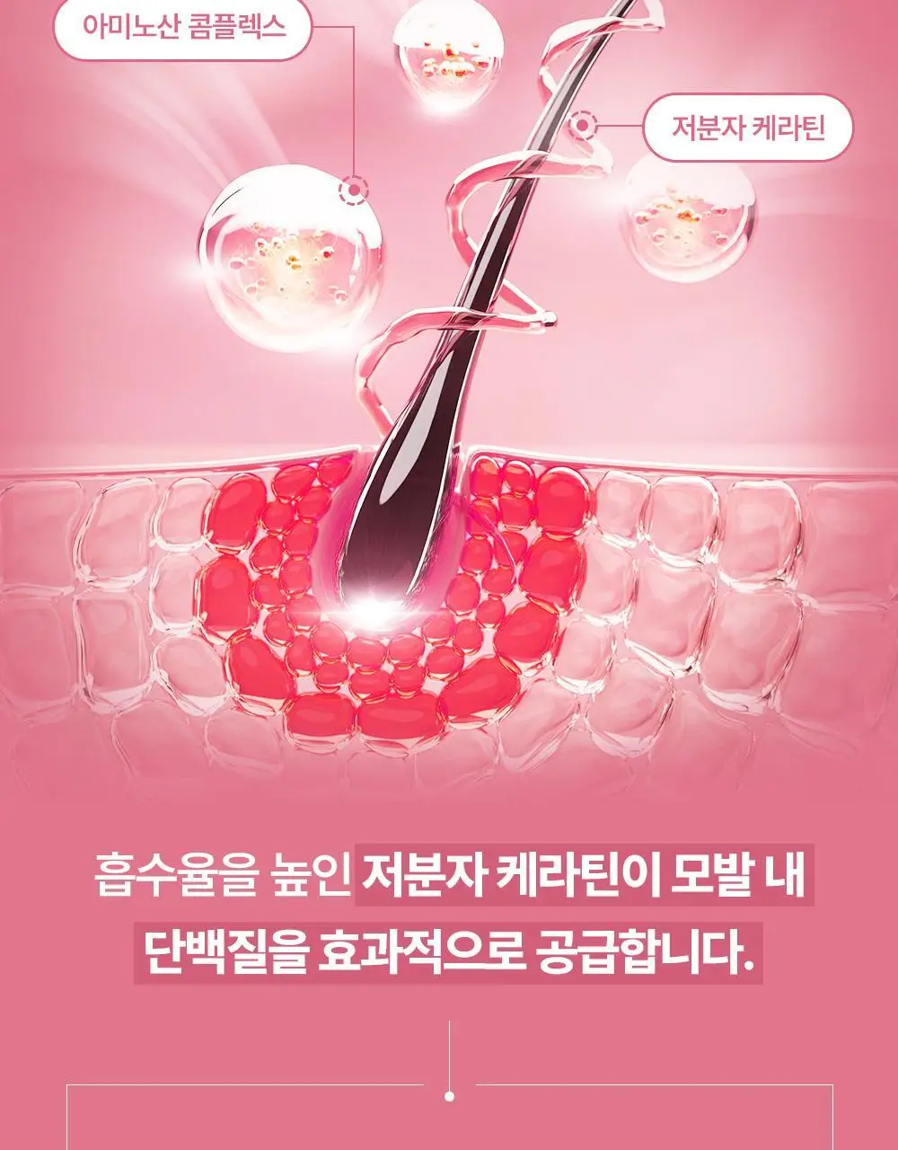 [올영단독/미니쿠션브러쉬증정] 제니하우스 인텐시브 노워시 엔젤링크림 150ml 기획/단품 상세페이지 19